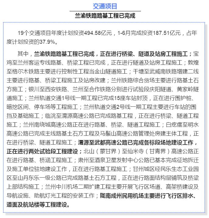 最新！蘭渝鐵路路基工程完成，廣元至重慶北段項(xiàng)目招標(biāo)