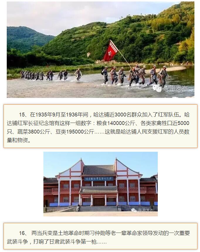 蘭渝鐵路最早由孫中山先生提出？在隴南，你不知道的事兒還有……