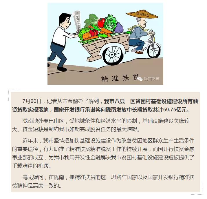 國(guó)開(kāi)行支持貧困村基礎(chǔ)設(shè)施建設(shè)，隴南究竟能分得多大“蛋糕”？